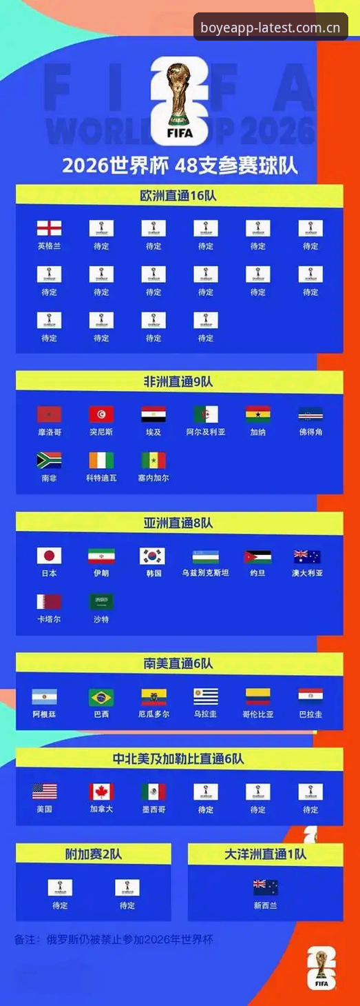 德甲“血脉”为何主宰2026世界杯J组？——一次在博业APP的观赛预演与追问