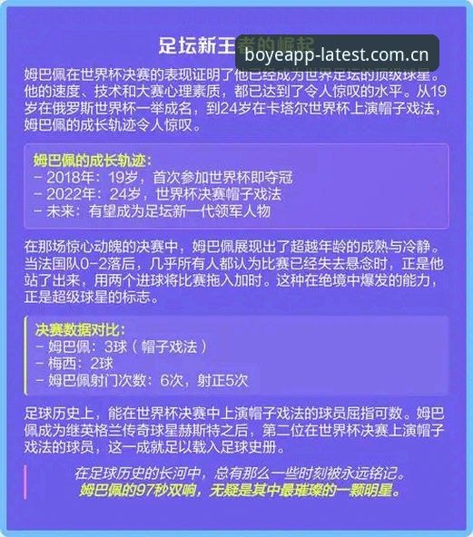 从16球到“法国传奇”：姆巴佩世界杯封神之夜，技术流的巅峰叙事