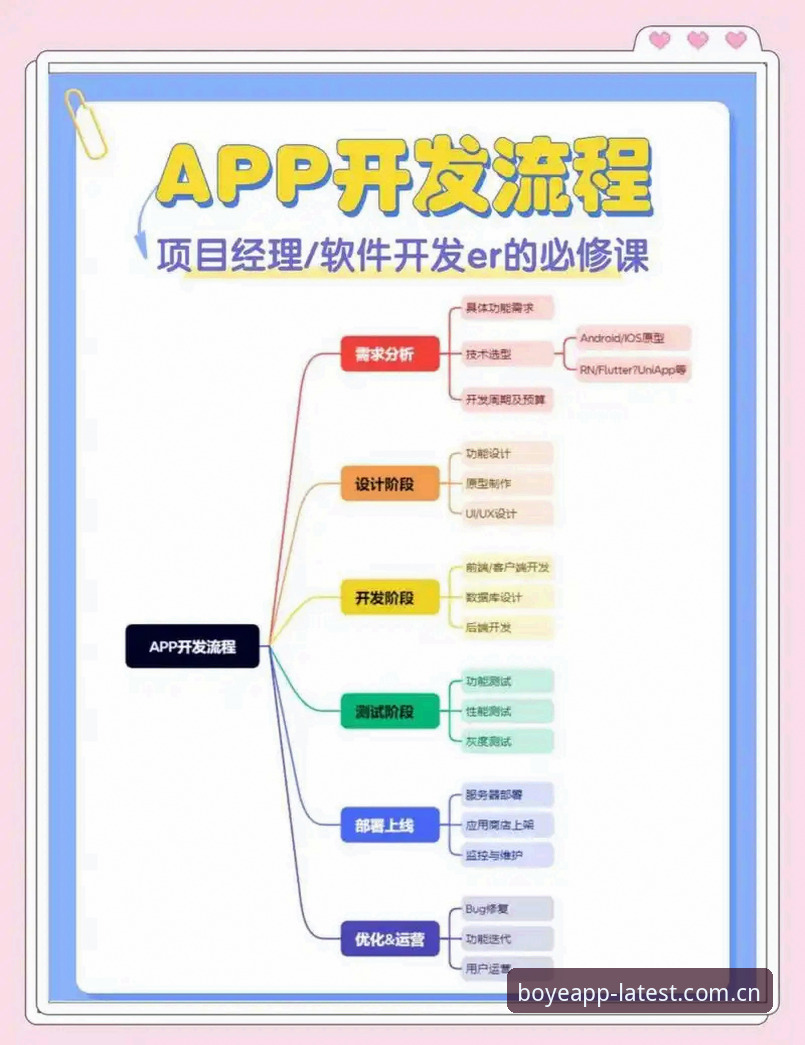 博业APP 2026最新版安装与登录问题解决操作教程